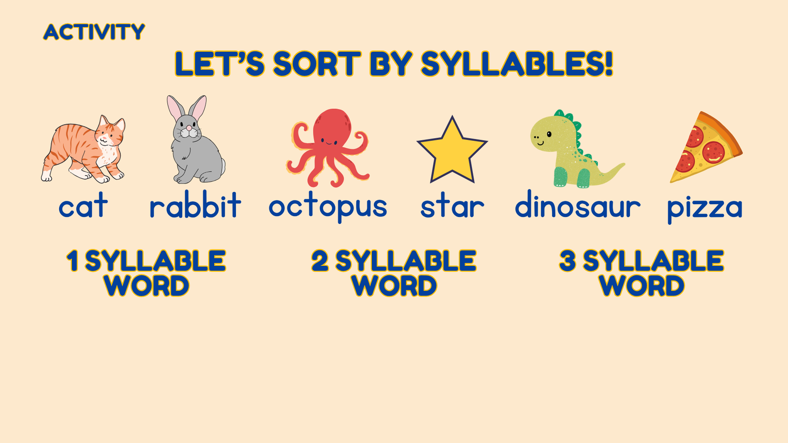 ENGLISH - (Syllables) PPT Presentation with Activity - Image 3